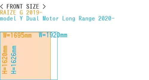#RAIZE G 2019- + model Y Dual Motor Long Range 2020-